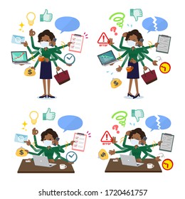 A set of women wearing mask who perform multitasking in the office.There are things to do smoothly and a pattern that is in a panic.It's vector art so it's easy to edit.
