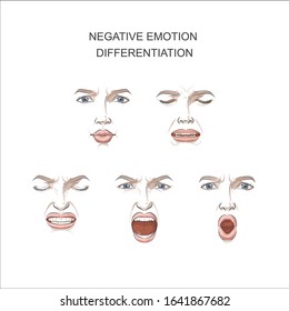 Set of Women's emotions, negative feelings. Psychology Facial discontent unhappy, annoyed, dissatisfied, scared, depression human expression. Anger, wrath concept. Vector line realistic illustration