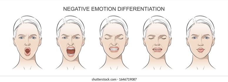 Set of Women's emotions, negative feelings. Psychology Facial discontent unhappy, annoyed, dissatisfied, scared, depression human expression. Anger, wrath concept. Vector line realistic illustration