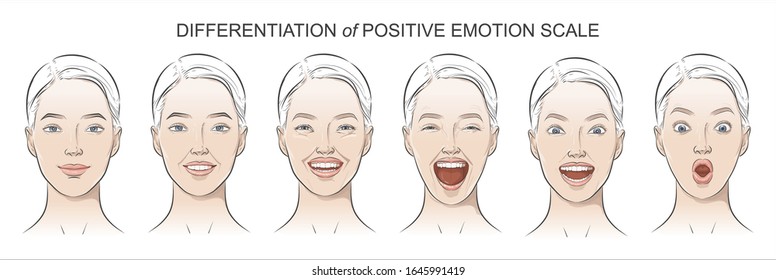 Set of Women's emotions, positive  feelings. Facial happy, smiling, laughing, astonished, surprised, cheerful human expression collection. Girl portrait Avatar. Front view. Vector line realistic