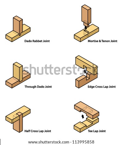 Download Set Woodworkingcarpentry Joints Colour Stock Vector (Royalty Free) 113995858 - Shutterstock