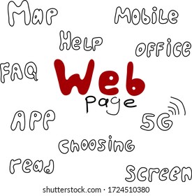 Stellen Sie Wörter und Fase über Web , map.help.mobile ein. FAQ.5G. APP. angezeigt. lesen. Vector Stock Letters