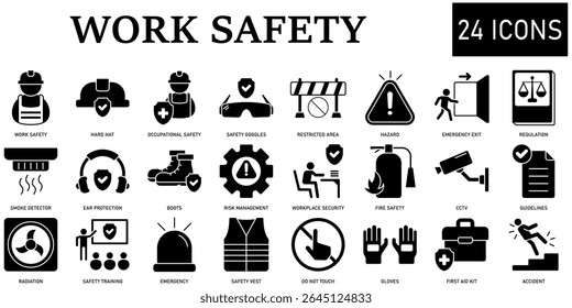 Set of Work Safety Icons or symbols Vector fully editable file.