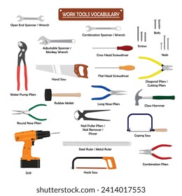 Set of work tools color vector. Icon for web, tag, label, mechanical shop, garage, repair shop, workshop. Symbol for mechanical engineering, carpentry, mechanic, engineer, carpenter, construction