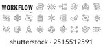 Set of workflow related line icons. Process, structure, strategy, operation etc. Editable stroke