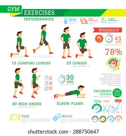 Juego de infografías de ejercicios de entrenamiento y gimnasia. Ilustración del vector