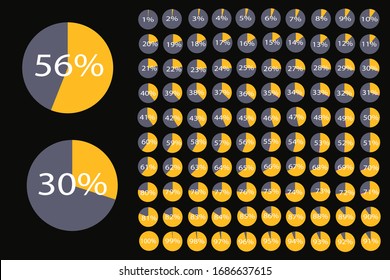 Set Of Yellow And Ash Color Circle Percentage Vector Ready To Use For Web Design