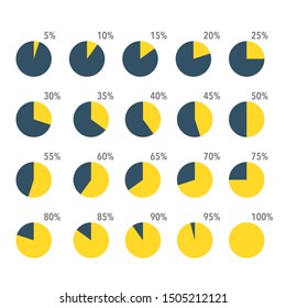 Set of yellow infographic circle percentage flow diagrams piecharts icons 10% - 100%, simple digital flat design data interface elements app button ui ux web, vector isolated on white background
