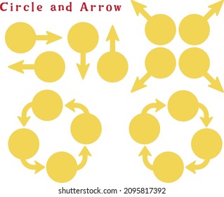 A set of yellow text spaces and arrows pointing in different directions
