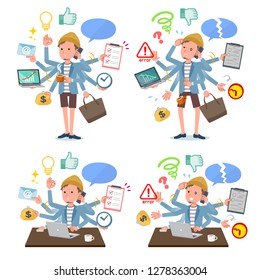 A set of young man who perform multitasking in the office.There are things to do smoothly and a pattern that is in a panic.It's vector art so it's easy to edit.