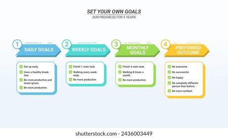 Setzen Sie Ihre Ziele Infografik Timeline mit 4 Schritten und editierbarem Text auf einem 16:9-Layout für Business-Präsentationen, Management und Evaluierung.