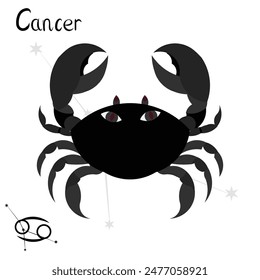 Set of zodiac Cancer minimal style in black tone with golden ratio. 