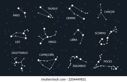 Set Zodiac Constellation Night Sky Map Stock Vector (Royalty Free ...