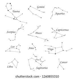 Birth Constellation Chart