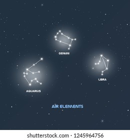 Set of zodiac constellations. Astrological elements of air. Vector illustration.