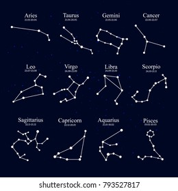 Set of Zodiac constellations. Astrological Horoscope. Vector Illustration