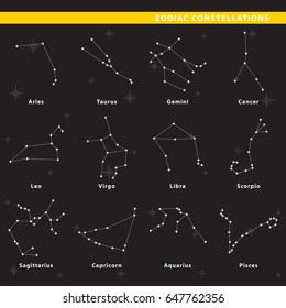 Set of zodiac constellations with guide lines.