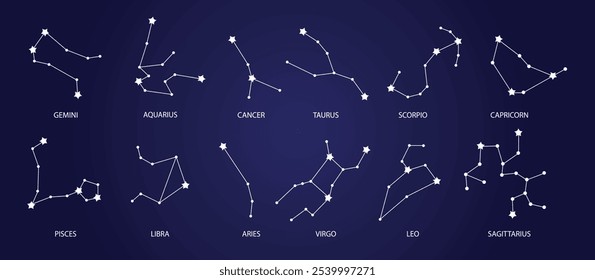 Conjunto de constelações do zodíaco. Mão desenhada doze sinais de horóscopo. Símbolos de astrologia. Constelação de estrelas e mapas de estrelas, céu noturno. Ilustração vetorial.