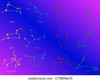 Set of zodiac constellations. Horoscope set