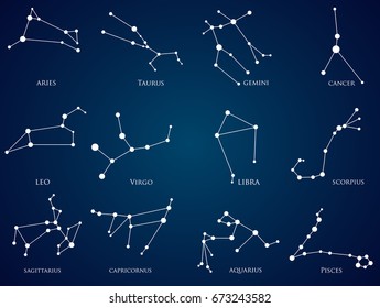 Star sign