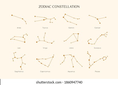 A set of Zodiac Constellations in a Minimal Linear Style. Vector collection of Horoscope Symbols - Aries, Taurus, Gemini, Cancer, Leo, Virgo, Libra, Scorpio, Sagittarius, Capricorn, Aquarius, Pisces