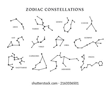 Set of zodiac constellations signs. Astrological icons vector illustration.