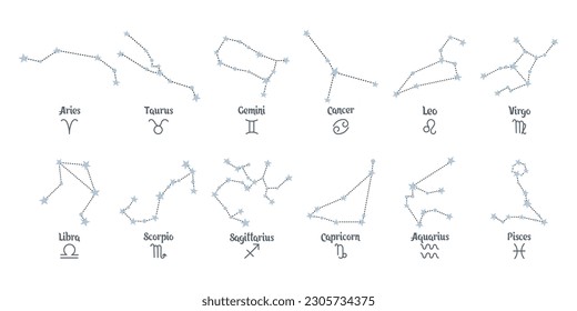 Set of zodiac constellations signs in doodle style with blue stars. Pastel colors. Icons, templates, vector