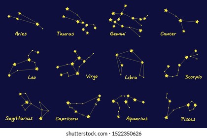 Set of zodiac constellations. Vector zodiac signs.