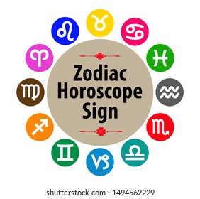 set of zodiac horoscope collection. easy to modify