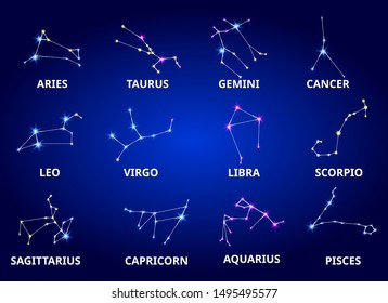 set of zodiac horoscope collection. easy to modify