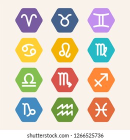 Set of Zodiac Sign and Constellation Flat Isolated Vector Illustration 