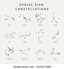 Conjunto de Constelaciones de signos zodiacos aisladas en fondo blanco. Elementos de diseño para la astrología. Ilustración vectorial