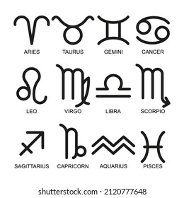 A set of zodiac sign icons. Simple vector illustration on a white background.