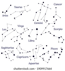 Set zodiac signs Aries  Taurus  Leo  Gemini  Virgo  Scorpio  Libra  Aquarius  Sagittarius  Pisces  Capricorn  Cancer  Vector pattern for astrological  esoteric  magic sessions  personality research