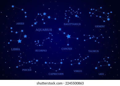 Set of zodiac signs Aries, Taurus, Leo, Gemini, Virgo, Scorpio, Libra, Aquarius, Sagittarius, Pisces, Capricorn, Cancer. Vector pattern for astrological, esoteric, magic sessions, personality re