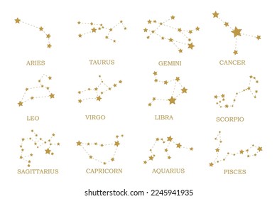 Conjunto de signos zodiacos Aries, Taurus, Leo, Gemini, Virgo, Scorpio, Libra, Aquarius, Sagittarius, Pisces, Capricornio, Cáncer. Patrón vectorial para sesiones astrológicas, esotéricas, mágicas, personalidad