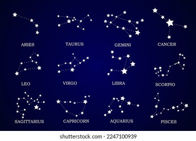 Set of zodiac signs Aries, Taurus, Leo, Gemini, Virgo, Scorpio, Libra, Aquarius, Sagittarius, Pisces, Capricorn, Cancer. Vector pattern for astrological, esoteric, magic sessions, personality re