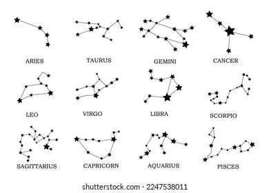 Set of zodiac signs Aries, Taurus, Leo, Gemini, Virgo, Scorpio, Libra, Aquarius, Sagittarius, Pisces, Capricorn, Cancer. Vector pattern for astrological, esoteric, magic sessions, personality re