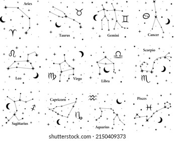 Set of zodiac signs, astronomy, horoscope, hand drawn signs in flat doodle style. Zodiac signs, symbols, moon, space, stars. Horoscope silhouettes for postcards, printing on fabric and paper, design.