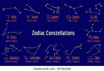 Set of zodiac signs and constellations. Vector collection of blue backgrounds zodiac Pisces, Scorpio, Libra, Aquarius, Capricorn, Cancer, gemini, virgo, aries, aquarius, leo, taurus on starry sky