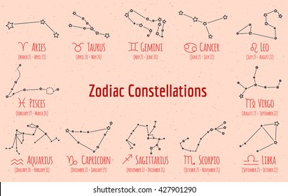 Set of zodiac signs and constellations. Vector collection of beige backgrounds zodiac Pisces, Scorpio, Libra, Aquarius, Capricorn, Cancer, gemini, virgo, aries, aquarius, leo, taurus