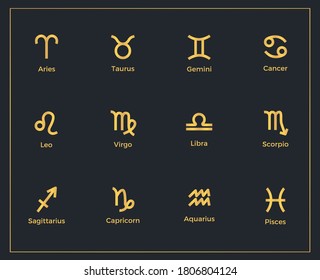 Set Zodiac Signs Design Template Stock Vector (Royalty Free) 1806804124 ...