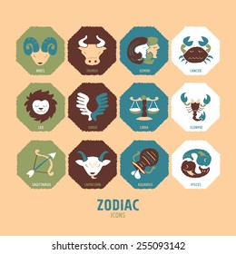 Set of Zodiac Signs - freehand drawing vector illustration