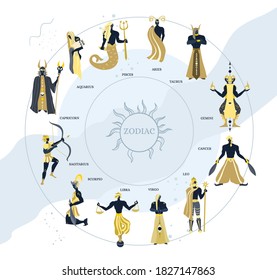 Set of zodiac signs icons. Aries, leo, gemini, taurus, scorpio, aquarius, pisces, sagittarius, libra, virgo, capricorn and cancer. Vector illustration in flat style