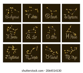 A set of zodiac signs with inscriptions, stars and constellations. Twelve signs on a brown background. Vector illustration