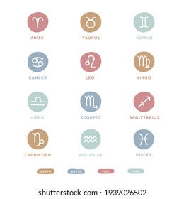Set of Zodiac Signs symbol Vector Image Pastel colors four elements