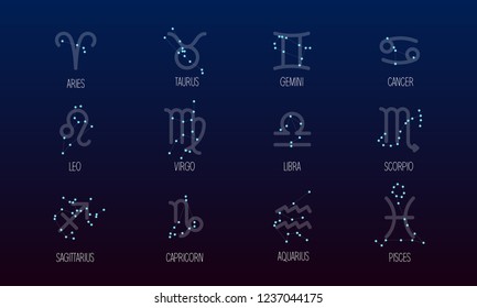 Set of Zodiac stars and Symbols on Blue and Purple background - Vector Illustration