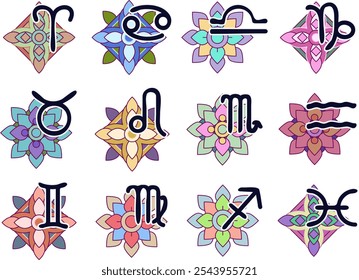 Set of zodiac symbol icon illustrations