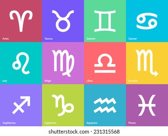 Set of zodiac symbol icons on color backgrounds with captions. Vector illustration