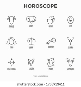 Set of zodiacal icons for horoscope wheel, chart, banner, web site. Vector illustration in thin line style.